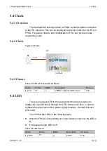 Предварительный просмотр 21 страницы GOWIN DK_GoAI_GW1NSR-LV4CQN48PC7I6 User Manual