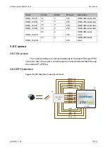 Предварительный просмотр 23 страницы GOWIN DK_GoAI_GW1NSR-LV4CQN48PC7I6 User Manual