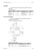 Предварительный просмотр 25 страницы GOWIN DK_GoAI_GW1NSR-LV4CQN48PC7I6 User Manual