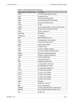 Preview for 9 page of GOWIN DK_START_GW1NSR-LX2CQN48PC5I4_V 2.1 User Manual