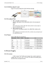 Preview for 18 page of GOWIN DK_START_GW1NSR-LX2CQN48PC5I4_V 2.1 User Manual