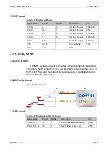 Preview for 20 page of GOWIN DK_START_GW1NSR-LX2CQN48PC5I4_V 2.1 User Manual