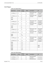 Preview for 24 page of GOWIN DK_START_GW1NSR-LX2CQN48PC5I4_V 2.1 User Manual