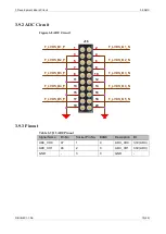 Preview for 26 page of GOWIN DK_START_GW1NSR-LX2CQN48PC5I4_V 2.1 User Manual