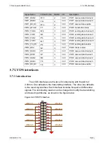 Предварительный просмотр 22 страницы GOWIN DK_START_GW2A-LV18PG256C8I7_V2.0 User Manual