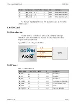 Предварительный просмотр 24 страницы GOWIN DK_START_GW2A-LV18PG256C8I7_V2.0 User Manual