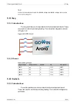 Предварительный просмотр 28 страницы GOWIN DK_START_GW2A-LV18PG256C8I7_V2.0 User Manual