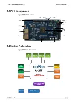 Preview for 12 page of GOWIN DK_START_GW2AR-LV18EQ144PC8I7 User Manual