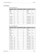 Preview for 24 page of GOWIN DK_START_GW2AR-LV18EQ144PC8I7 User Manual