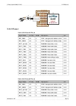 Preview for 29 page of GOWIN DK_START_GW2AR-LV18EQ144PC8I7 User Manual