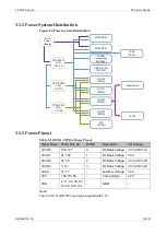 Preview for 19 page of GOWIN GW1N-LV9LQ144C6I5 V1.1 User Manual