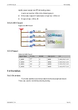 Preview for 21 page of GOWIN GW1N-LV9LQ144C6I5 V1.1 User Manual