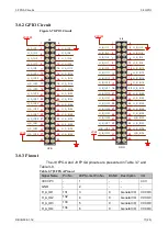 Preview for 24 page of GOWIN GW1N-LV9LQ144C6I5 V1.1 User Manual