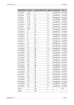 Preview for 25 page of GOWIN GW1N-LV9LQ144C6I5 V1.1 User Manual