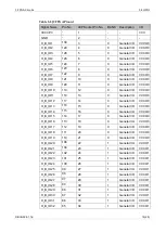 Preview for 26 page of GOWIN GW1N-LV9LQ144C6I5 V1.1 User Manual