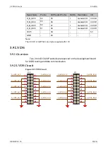 Preview for 27 page of GOWIN GW1N-LV9LQ144C6I5 V1.1 User Manual