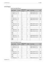 Preview for 28 page of GOWIN GW1N-LV9LQ144C6I5 V1.1 User Manual