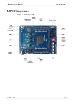 Preview for 12 page of GOWIN GW1N Series User Manual