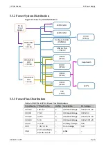 Preview for 19 page of GOWIN GW1N Series User Manual