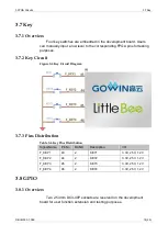 Preview for 23 page of GOWIN GW1N Series User Manual