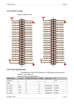 Preview for 24 page of GOWIN GW1N Series User Manual