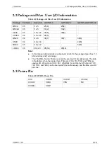 Preview for 11 page of GOWIN GW1NS Series User Manual