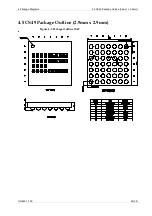 Preview for 31 page of GOWIN GW1NS Series User Manual