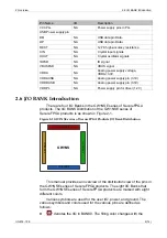 Предварительный просмотр 14 страницы GOWIN GW1NSE Series User Manual