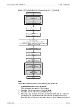 Предварительный просмотр 41 страницы GOWIN GW2AR-18 Programming And Configuration Manual