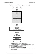 Предварительный просмотр 43 страницы GOWIN GW2AR-18 Programming And Configuration Manual