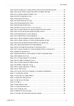 Preview for 7 page of GOWIN GW2AR Series Programming And Configuration Manual