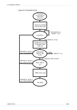 Preview for 18 page of GOWIN GW2AR Series Programming And Configuration Manual