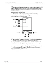 Preview for 32 page of GOWIN GW2AR Series Programming And Configuration Manual