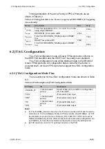 Preview for 34 page of GOWIN GW2AR Series Programming And Configuration Manual