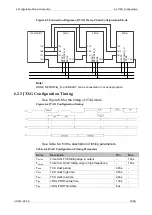 Preview for 36 page of GOWIN GW2AR Series Programming And Configuration Manual