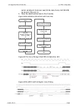 Preview for 40 page of GOWIN GW2AR Series Programming And Configuration Manual