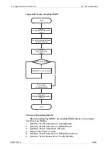 Preview for 44 page of GOWIN GW2AR Series Programming And Configuration Manual