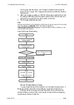 Preview for 54 page of GOWIN GW2AR Series Programming And Configuration Manual