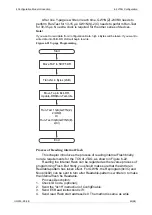 Preview for 55 page of GOWIN GW2AR Series Programming And Configuration Manual