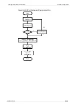 Preview for 58 page of GOWIN GW2AR Series Programming And Configuration Manual