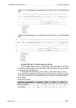 Preview for 61 page of GOWIN GW2AR Series Programming And Configuration Manual