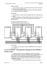 Preview for 64 page of GOWIN GW2AR Series Programming And Configuration Manual