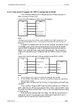 Preview for 71 page of GOWIN GW2AR Series Programming And Configuration Manual