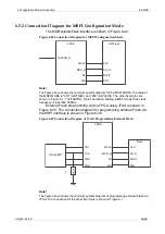 Preview for 75 page of GOWIN GW2AR Series Programming And Configuration Manual