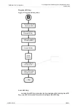 Preview for 97 page of GOWIN GW2AR Series Programming And Configuration Manual