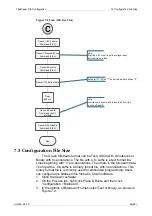 Preview for 98 page of GOWIN GW2AR Series Programming And Configuration Manual