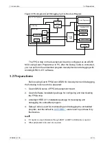 Предварительный просмотр 8 страницы GOWIN RISCV Quick Start Manual