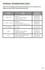 Preview for 17 page of GoWISE USA DELUXE GW44800-O User Manual