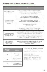 Preview for 21 page of GoWISE USA DELUXE GW44800-O User Manual