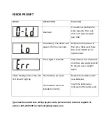 Предварительный просмотр 13 страницы GoWISE USA GW22039 Instruction Manual